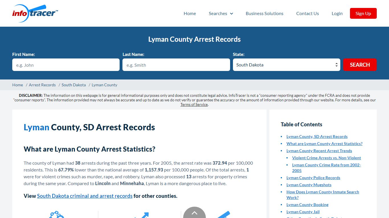 Lyman County, SD Arrests, Mugshots & Jail Records - InfoTracer